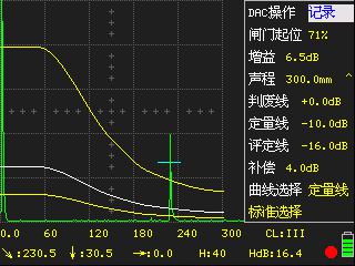 鸡西金属上海超声波探伤在线咨询