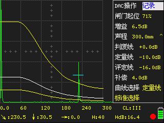 南昌钢材探伤仪哪家好诚信服务