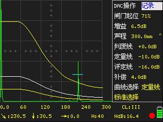 伊春DMD-89H全数字多通道超声波探伤仪生产厂家技术咨询